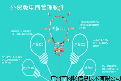 网站管理软件费用 北京贸易社交电商价格,商城代码开发 天津c2c社群